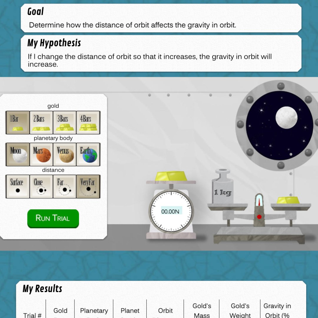 Our labs gives students the chance to do what normally cannot be done in a lab setting! In our Gravity lab, students investigate how orbit distance can impact gravity, weight, and mass on different planetary bodies.

#teachers #stem #edtech #edutwitter