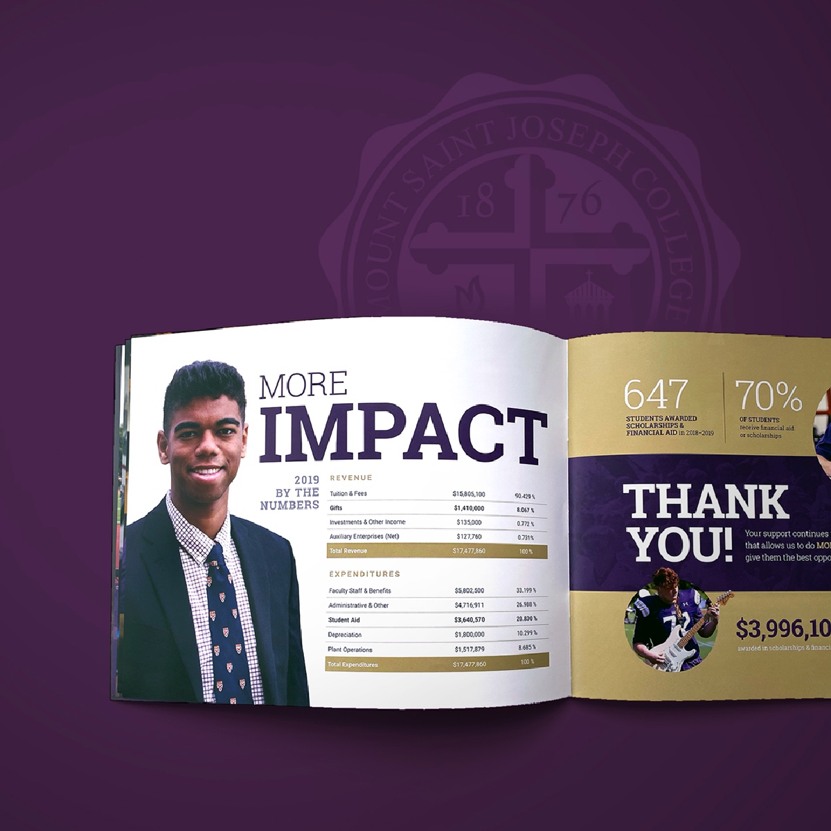 2foldco's tweet photo. Project we love:
Mount St. Joseph Annual Report

We work with the MSJ development department every year on their Annual Report and giving materials. It’s always fun bringing each new theme to life and helping their donor base grow to benefit future Gaels.

#GoodDesignIs2fold https://t.co/5n70y2rls6