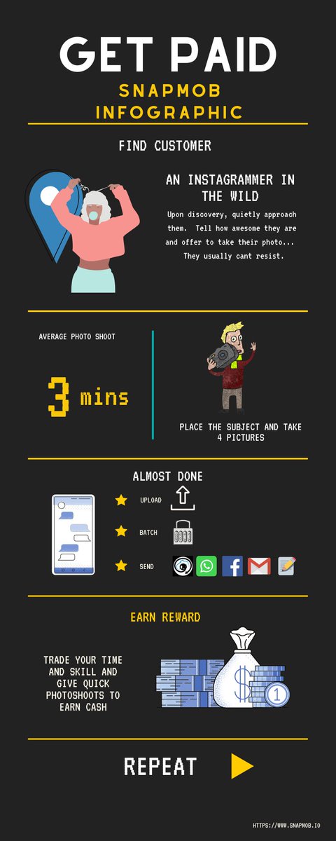 snapmobio's tweet photo. It's pretty simple. Gig Photography #mobile https://t.co/lp3VvGoJKy