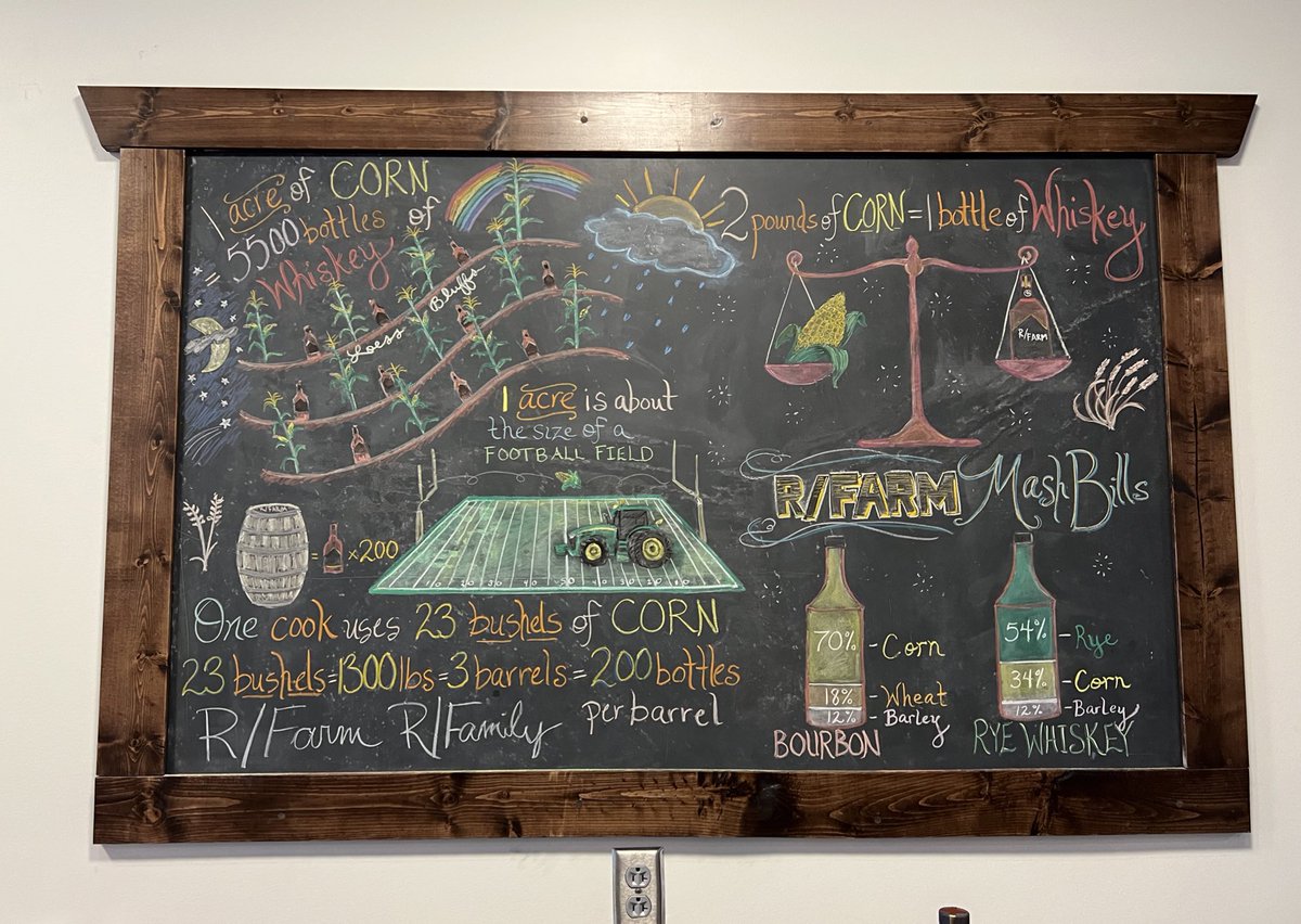jbbrisco's tweet photo. They’re fourth-generation farmers who are growing their bourbon and whiskey grains on the family farm, then distilling it right here. It’s worth knowing where and how your stuff gets made, and this is the way to do it. https://t.co/g7vfVcnoAk
