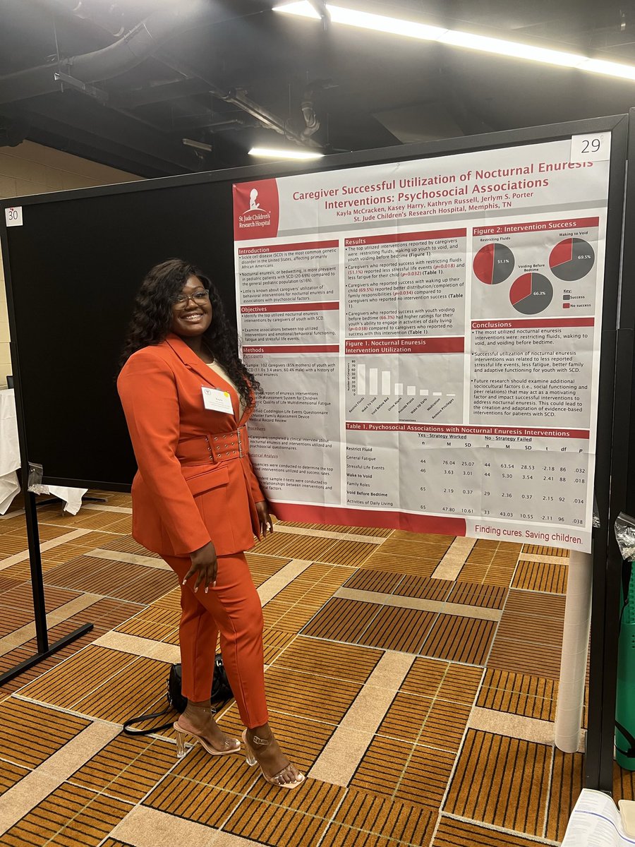 Attending  #sppac for the first time with award winning research🤍✨ #blackinpsych  #SPPAC2023 #pedspsych #thisispedspsych