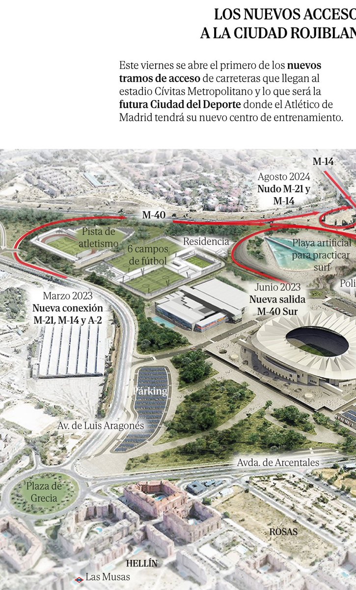 Nuevo Estadio Atleti tweet media