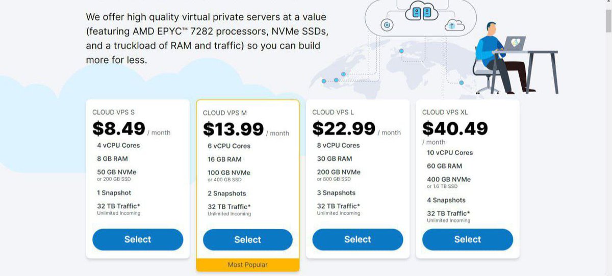 RubicWallet's tweet photo. We payment more server to add swap in Wallet Beta Version.
🚀🚀🚀🚀🚀
$RBWT
#RUBICWALLET
#Binance 
#CoreDAO 
#Bitcoin https://t.co/8JKn9FqE88