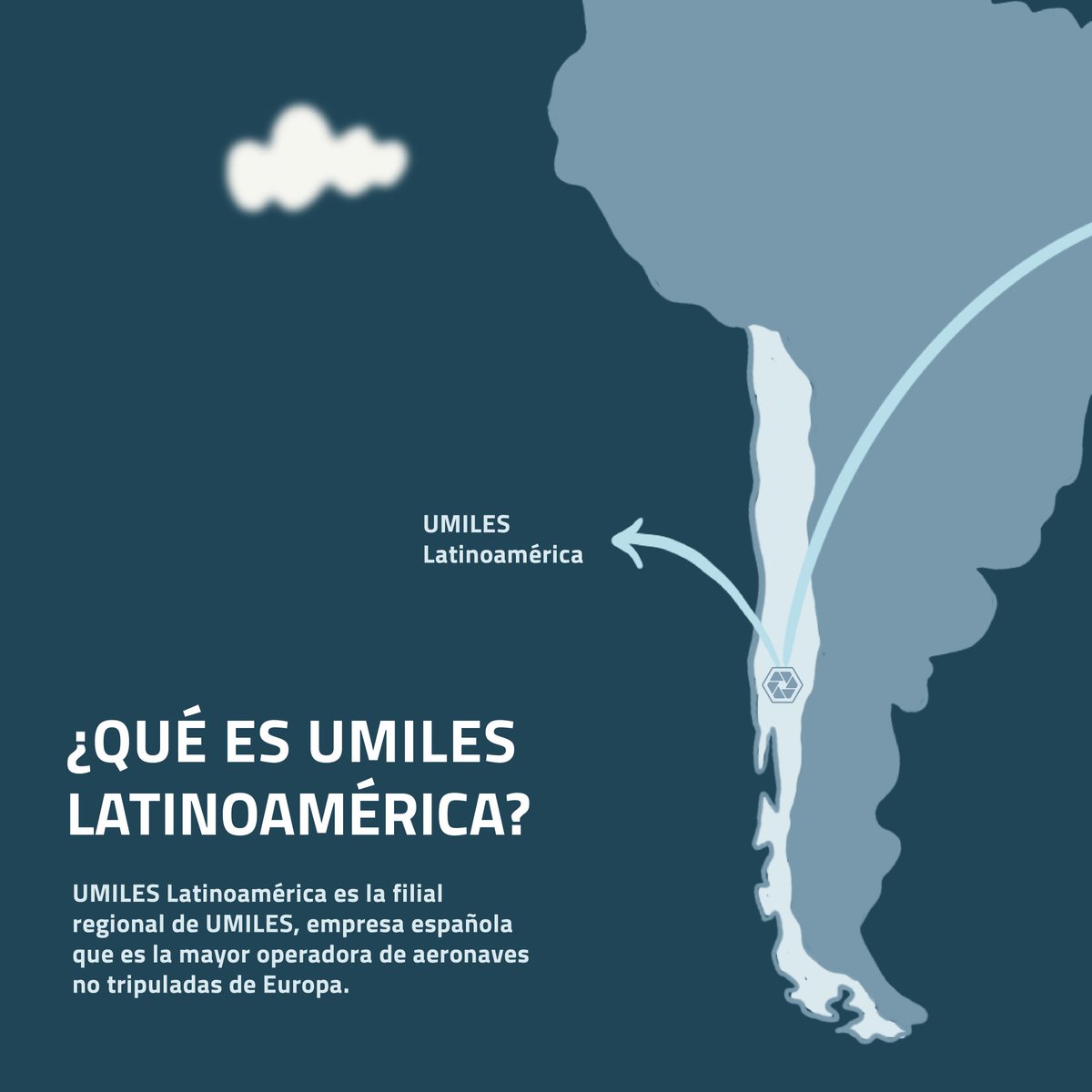 UMILES University Chile tweet media