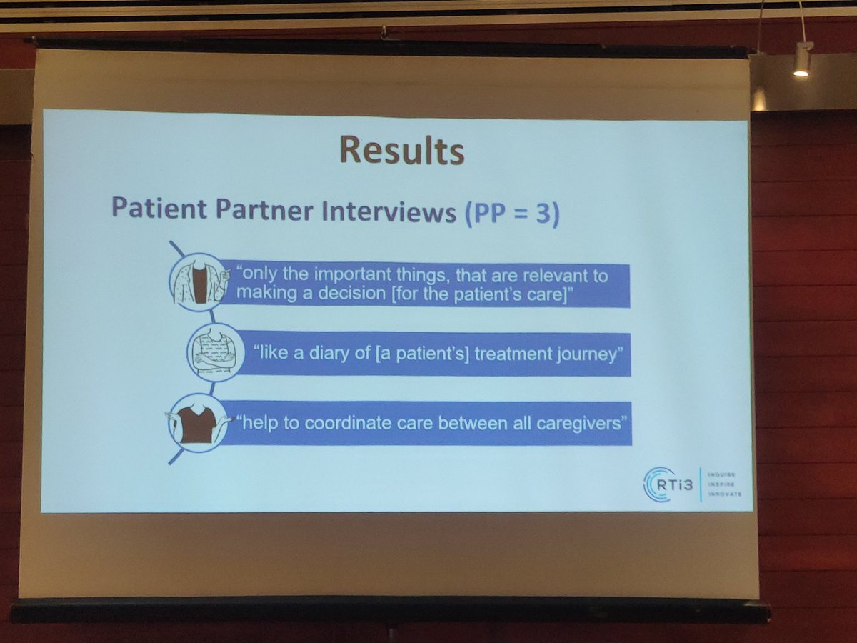 carmen_chan1's tweet image. Junior Investigator Mavis Li @RadMedPM @UofTDRO, on assessing the quality of patient care documentation using a standardized chart audit tool. Both staff AND patient perspectives were included. 

#continuityofcare
#patientcenteredcare 
#RTi3Conference