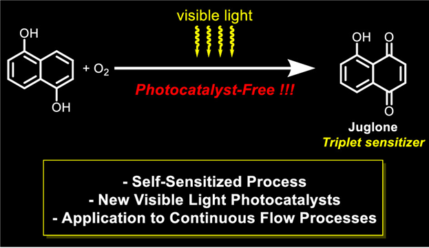 JOC_OL's tweet photo. Naphtols autooxidize under oxygen and light. Naphthoquinone products behave as robust triplet photocatalysts in batch and flow. See the #JOrgChem work from @AmaraZacharias and coworkers, thanks to @Corning @ANR #GBCMLab @LeCnam https://t.co/PnZEpQg33x https://t.co/Rq8pa8wMLh