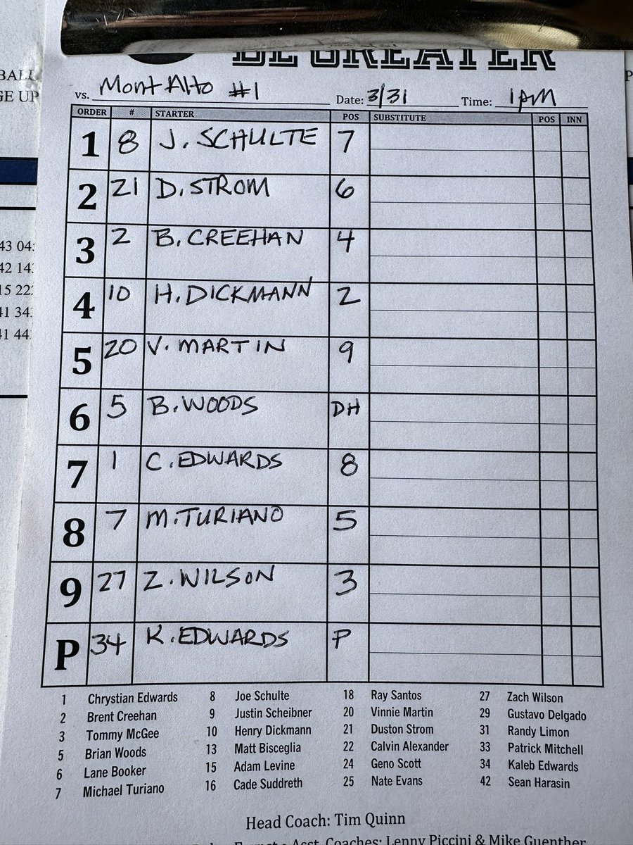 CoachTimQuinn's tweet image. Game day. Let’s play two. #conferenceplay @PSUGAATHLETICS