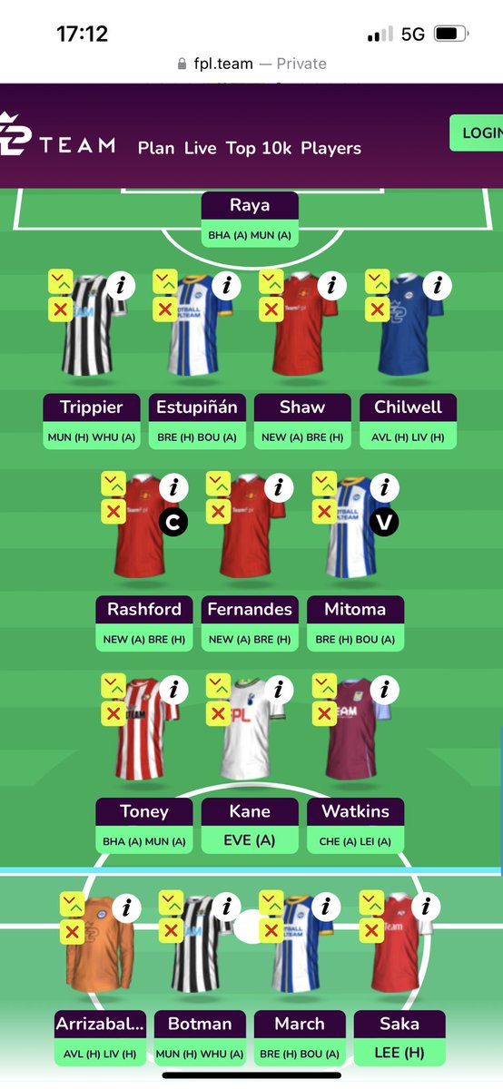 Locked 🔒 
152 predicted points 
Bench boost ✅ 
Rashford 🧢 
What are YOU saying 

#FPL #FPLCommunity