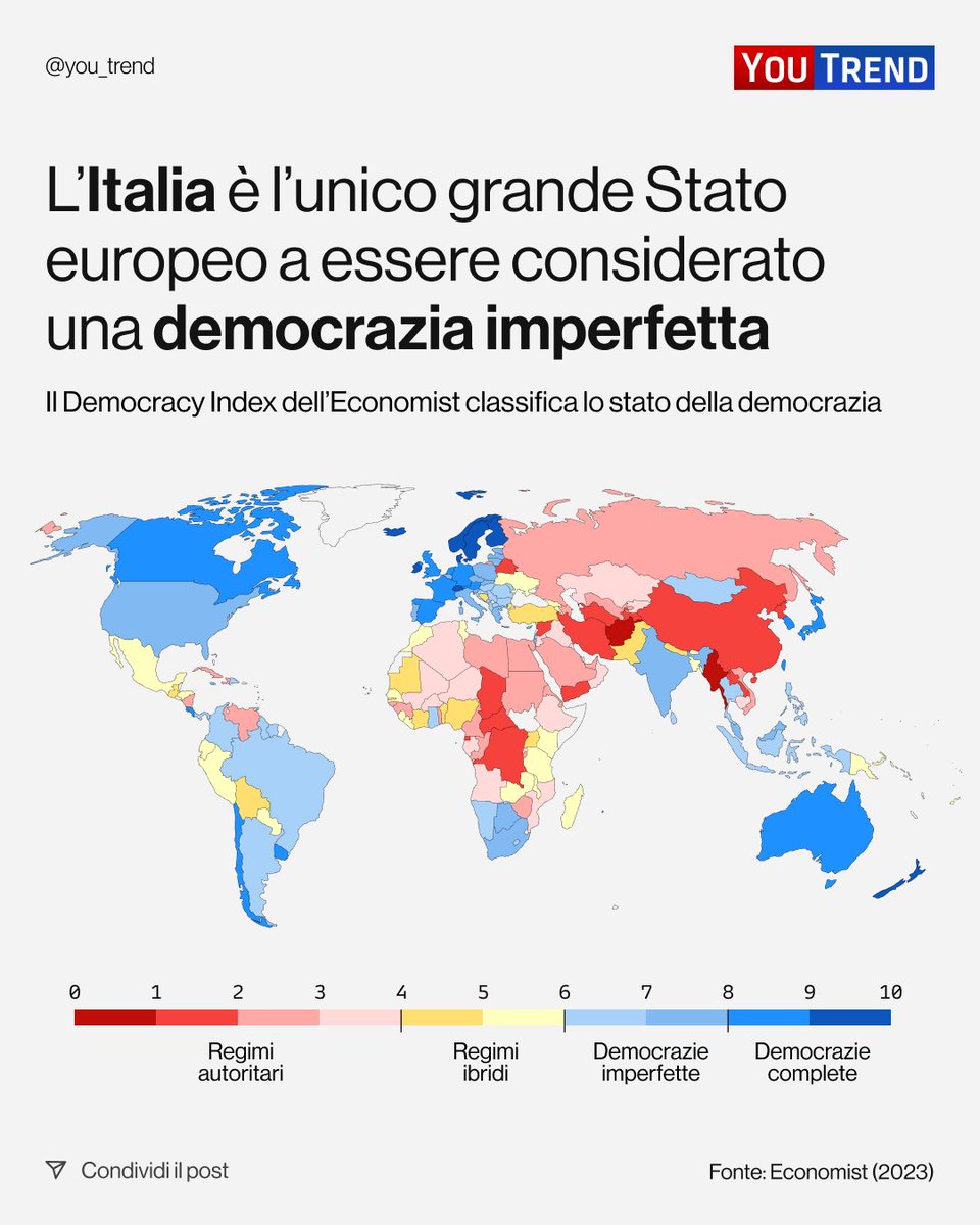 you_trend's tweet image. Il #DemocracyIndex elaborato da @TheEconomist ha classificato l’Italia come una #democrazia imperfetta, attribuendogli un punteggio di 7,69 su 10 e classificandola alla 34° posizione. La Norvegia è invece lo Stato più democratico del mondo. 

1/3