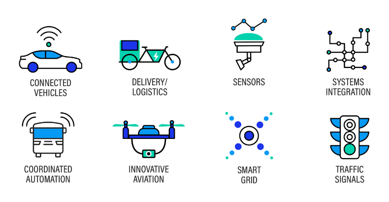 Bernardo Rivera Muñozcano tweet media