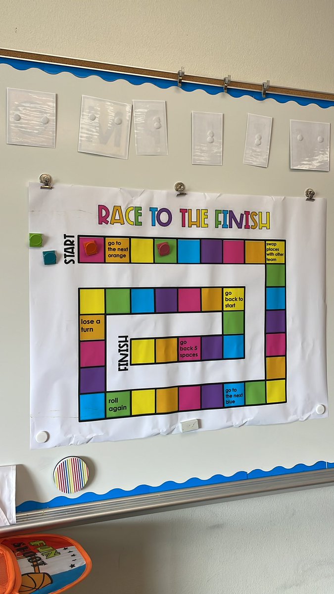 M R S . C O X tweet media