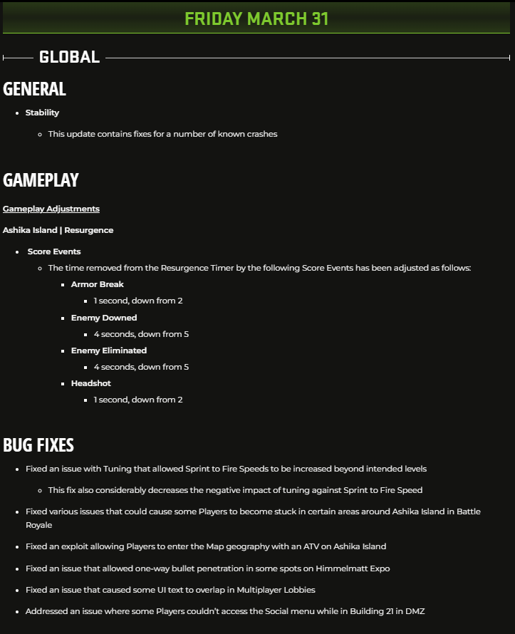 Raven Software tweet media