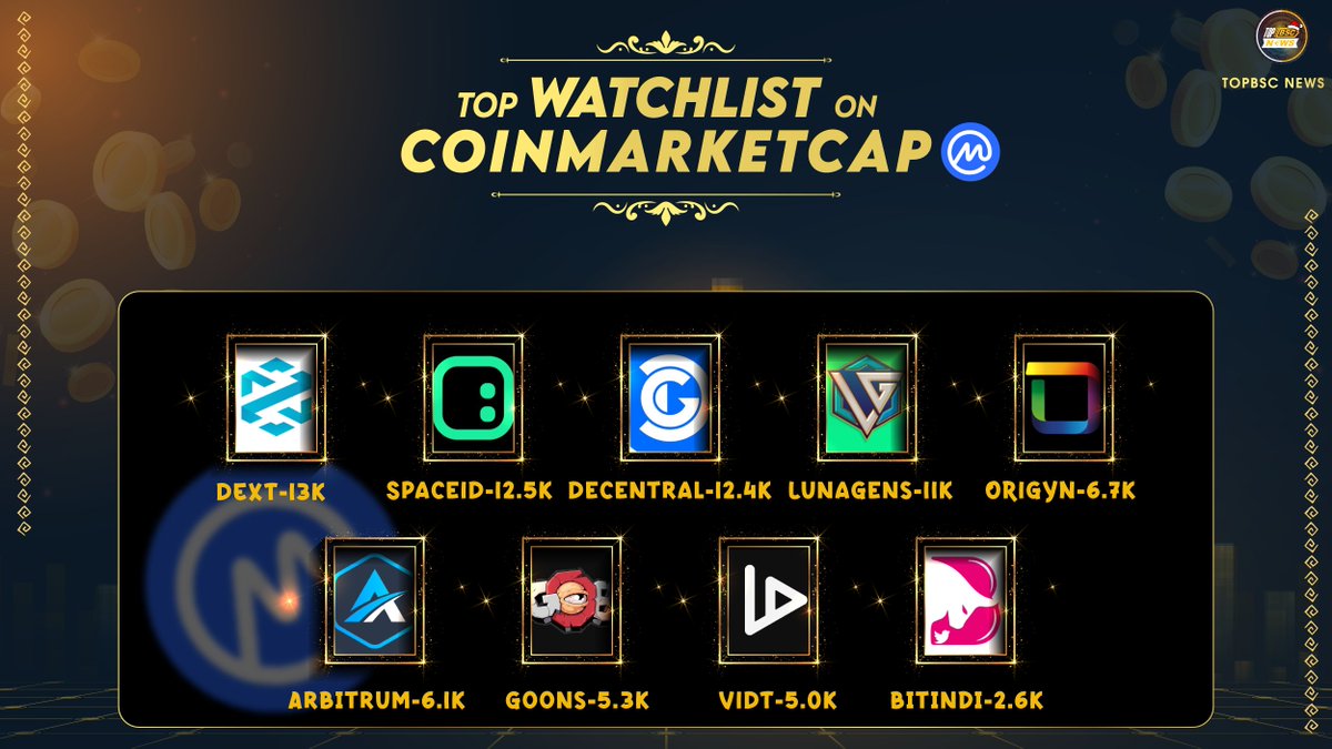 topbscnews's tweet image. TOP WATCHLISTS ON @COINMARKETCAP 

@DEXToolsApp
@SpaceIDProtocol
@DecentralGames
@LunaGensOffcial
@ORIGYNTech
@Arbitrum_Pad
@GoonsNft
@VIDT_DAO
@bitindichain

#topbscnews #BNB #BSC #Binance #BNBChain   #WEB3 #MEMECOINS #Crypto #GameFi