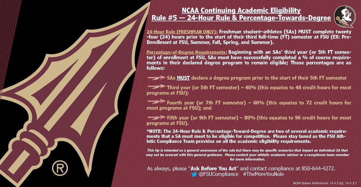 Check out the compliance tip of the week on the 24-Hour Rule &amp; Percentage-Toward-Degree requirements! #TheMoreYouNole