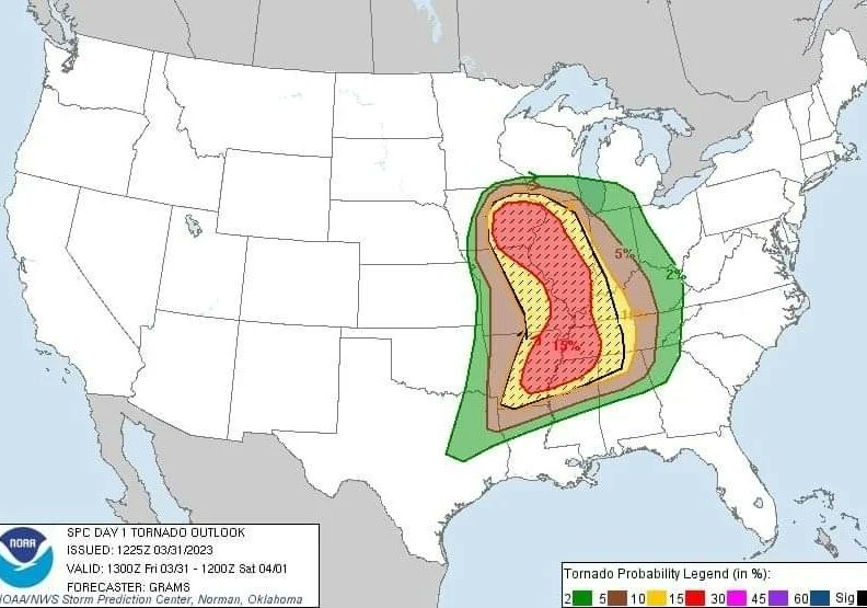 NextClima tweet media