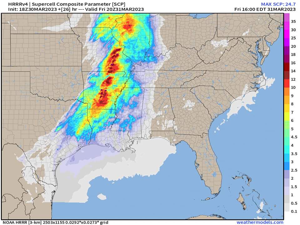 NextClima tweet media