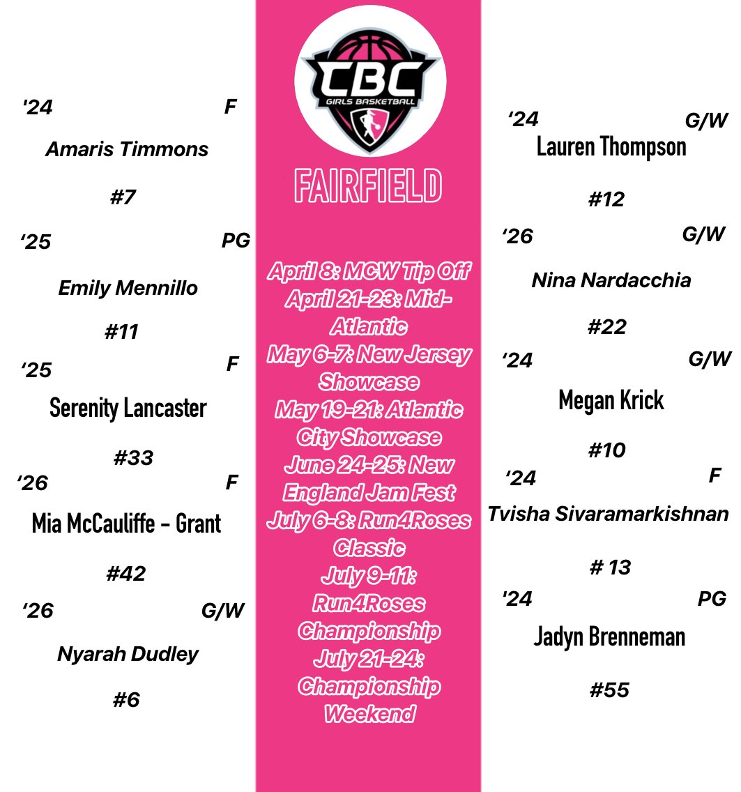 Connecticut Basketball Club tweet media