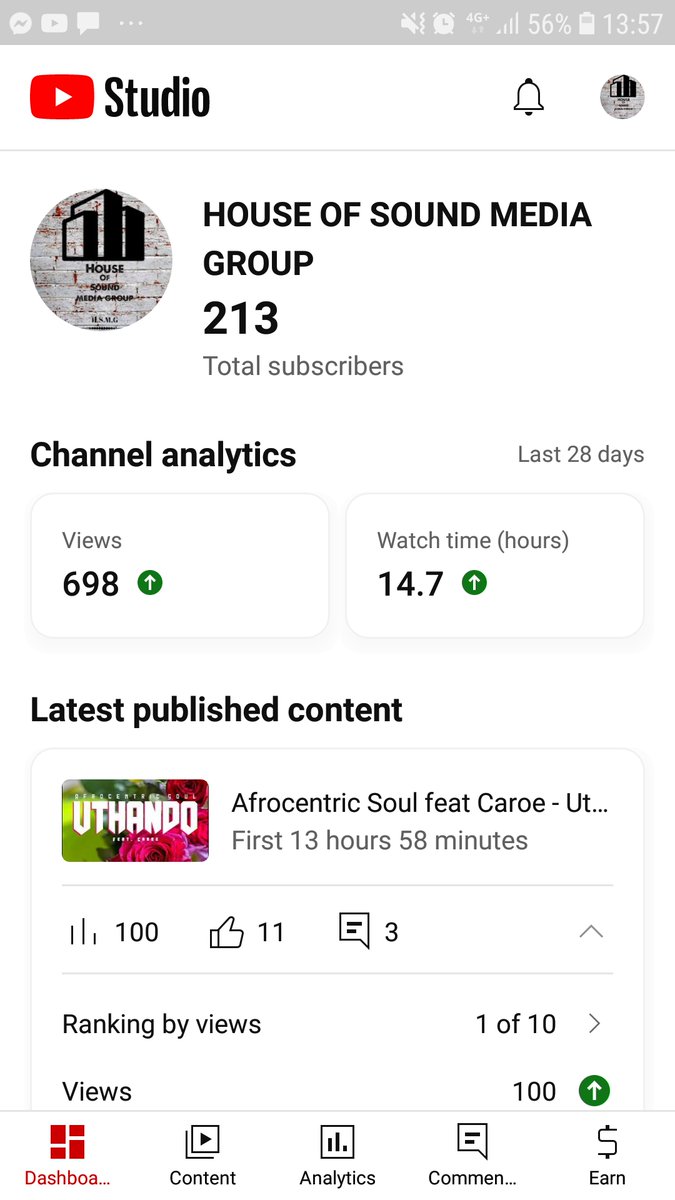 1st milestone we've reached 100 views, we need 100 before midnight the target is 200 views on the 1st 24 hours of Release  #Asambeni youtu.be/ehQs25nQtfk
