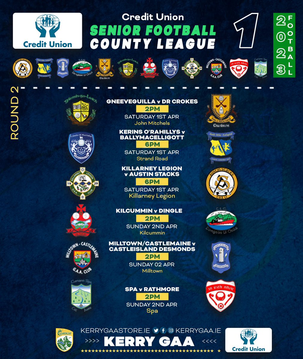 Kerry GAA on Twitter "🏐 2023 Credit Union Senior Football County