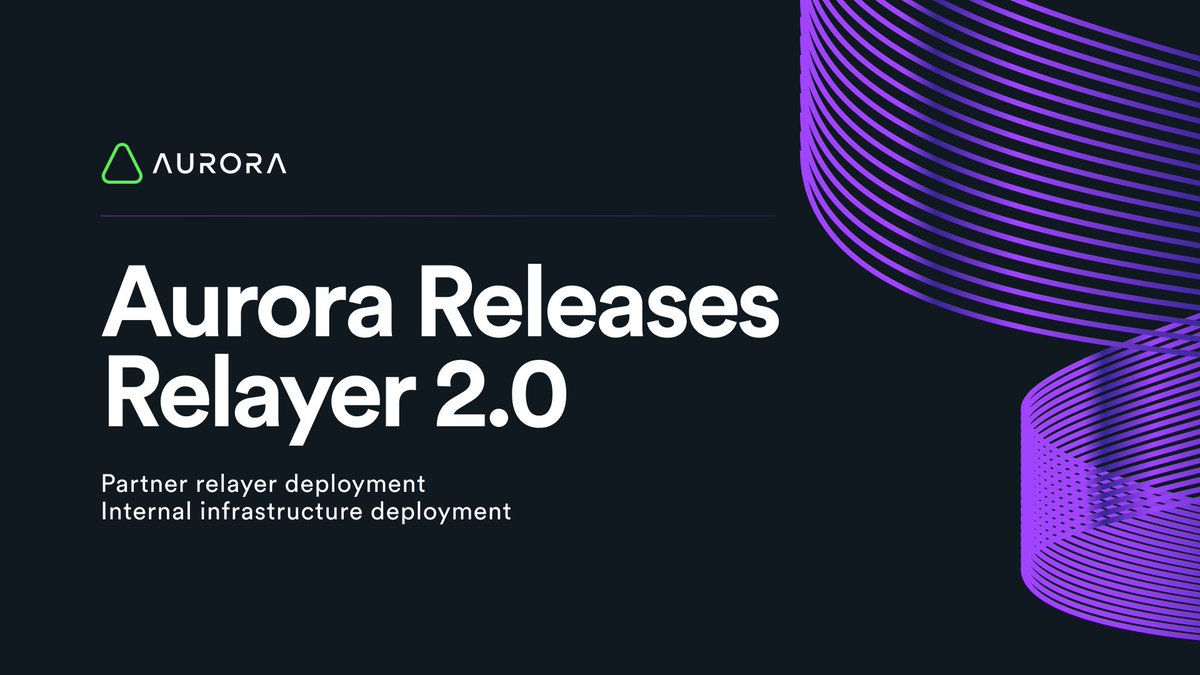 Aurora tweet media