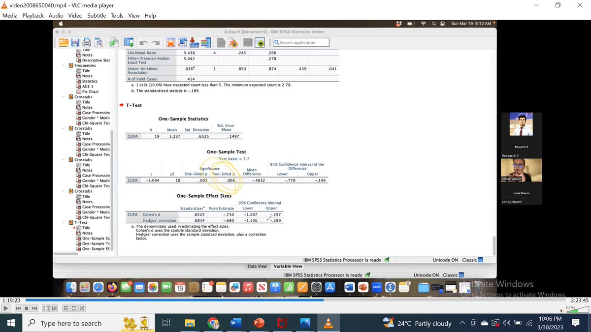 researchxmed's tweet photo. We conducted our first 2-day X.1: Basic Level + SPSS Workshop on 18th and 19th March, virtually. It was attended by 90 participants. As part of this workshop, we discussed the fundamentals of research and how to use the SPSS software. 

#researchX https://t.co/lV12MTVHKu