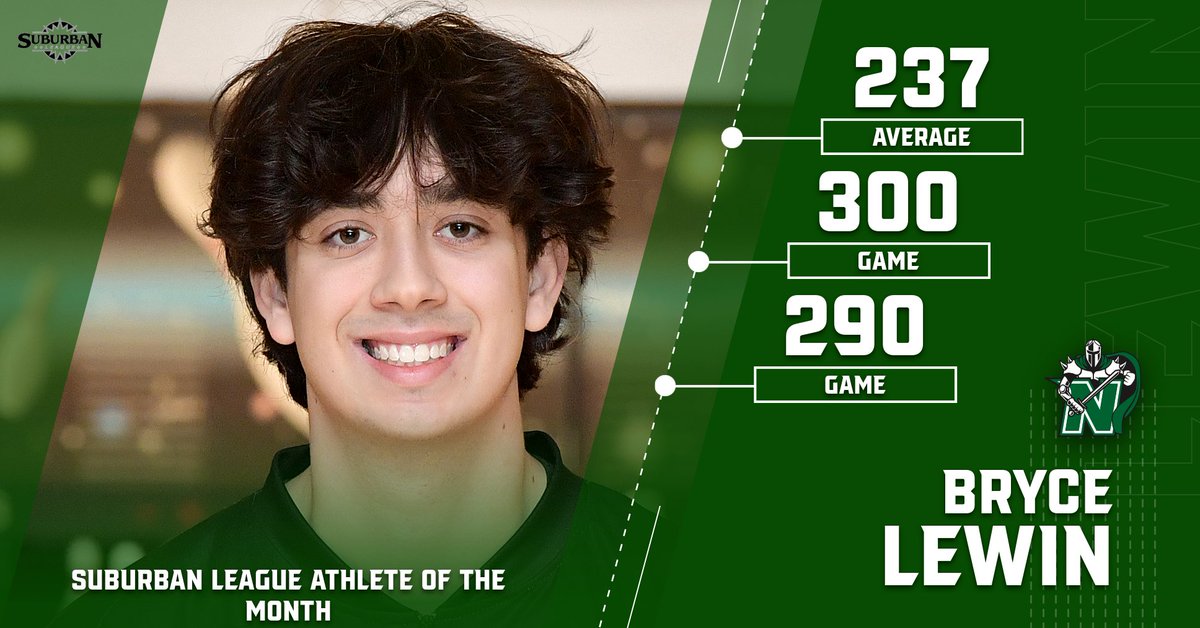 Suburban League tweet media