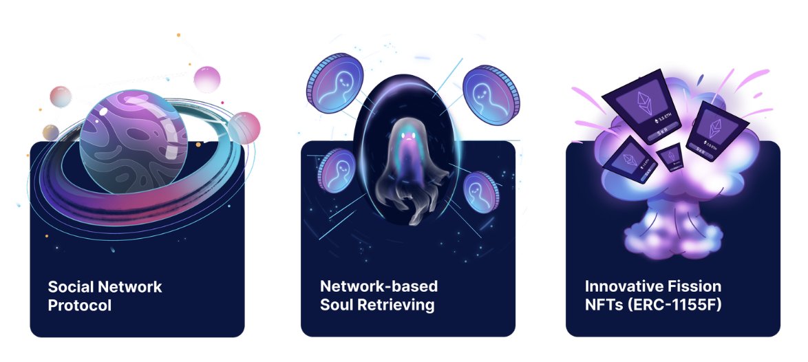(1/4)
It's time to share the highlight points of TalenTale and CyberSoul (CySo) Protocol. <a href="/TalenTale_Dapp/">TalenTale</a> 

pre-tweet: x.com/CoffeeKing001/…

#TalenTale #CyberSoul #CySo #SocialFi #Web3
