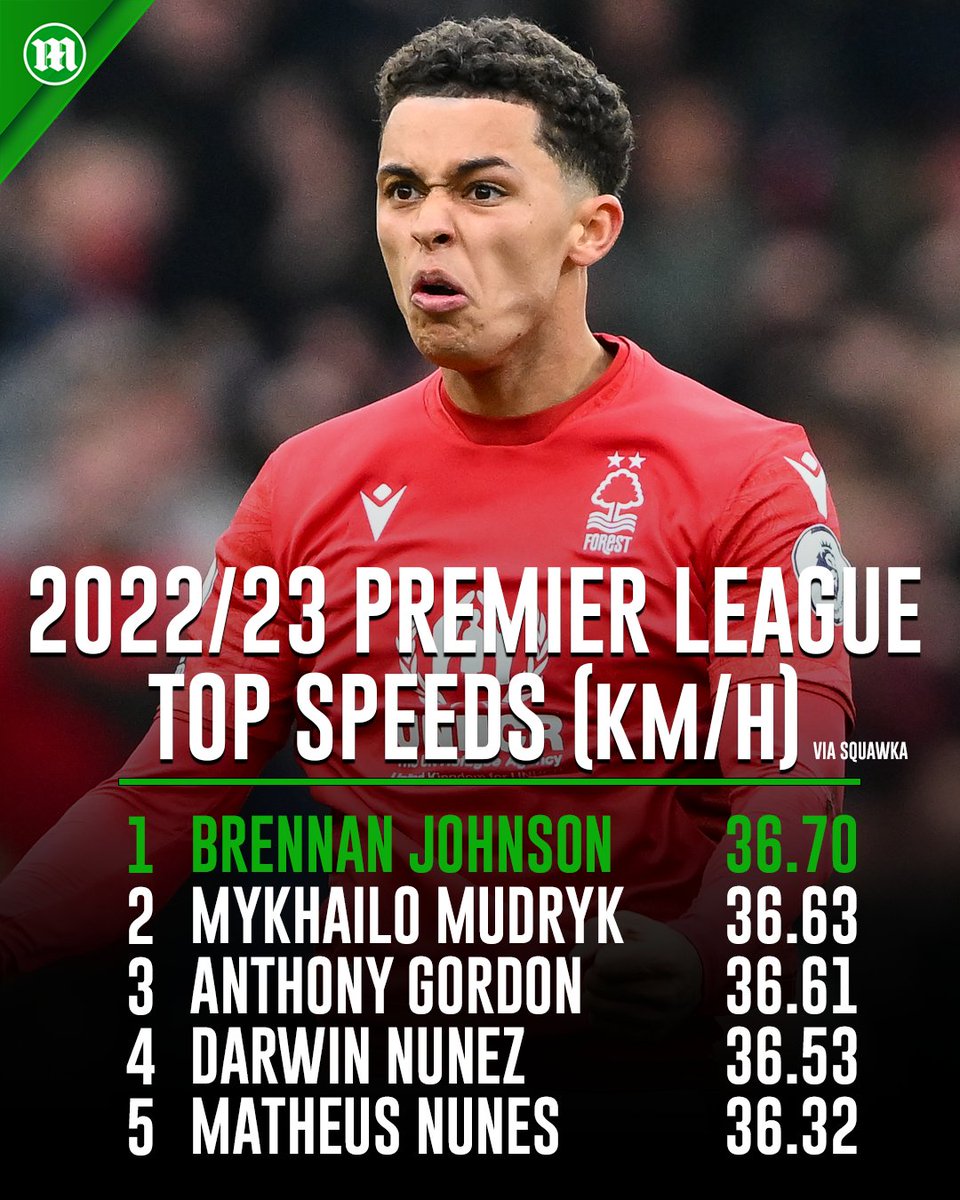 Blink and you'll miss them 👀⚡