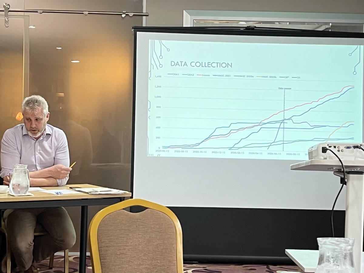 Kent & Medway CC Head & Neck TSSG meeting Mr David Tighe presenting on QOMS national data! ⁦@EKHUFT⁩ ⁦@EKHUFT_Research⁩ ⁦@Medway_NHS_FT⁩ ⁦@MTWnhs⁩ ⁦@qvh⁩ ⁦@BAOMS_QOMS⁩