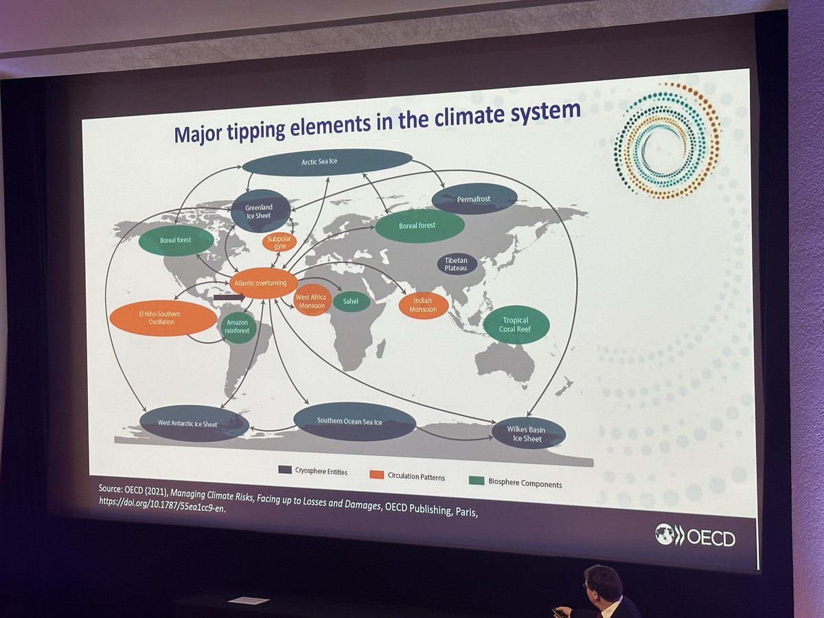 Learning about air pollution and climate change <a href="/RCPhysicians/">Royal College of Physicians</a> #Med23