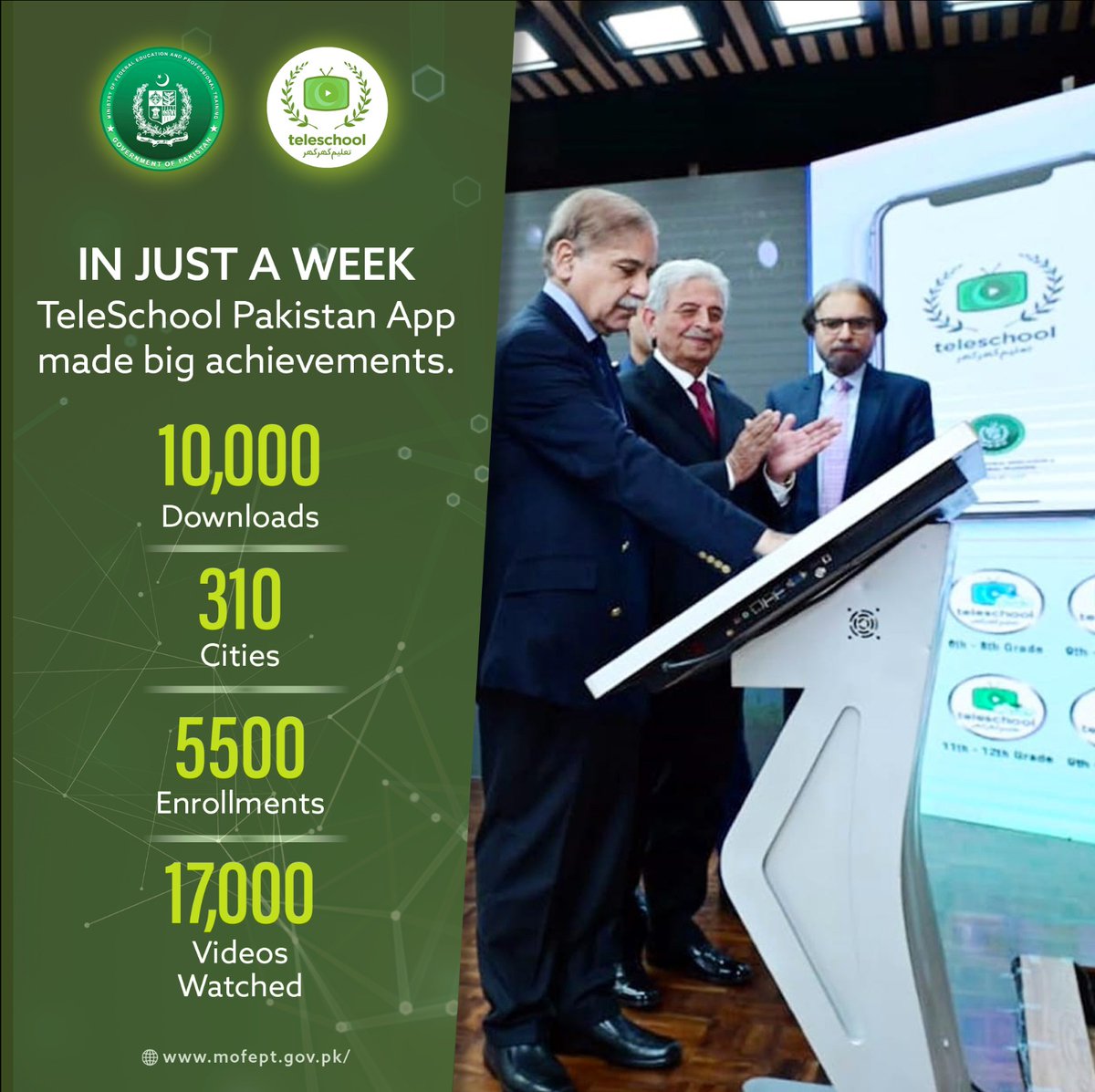 PMLNEduCare's tweet photo. In just a week, Teleschool Pakistan App has made a huge achievement.

#TaleemGharGhar 
#ShehbazSharif https://t.co/YHZzG2WKsH