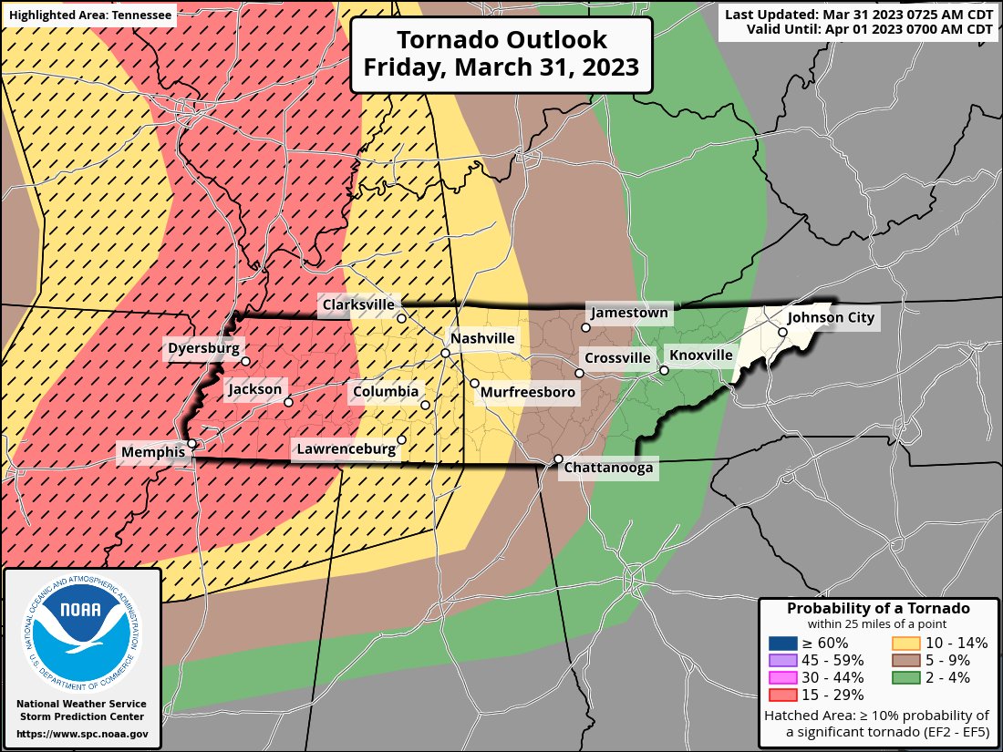 WilsonSevereWX tweet media