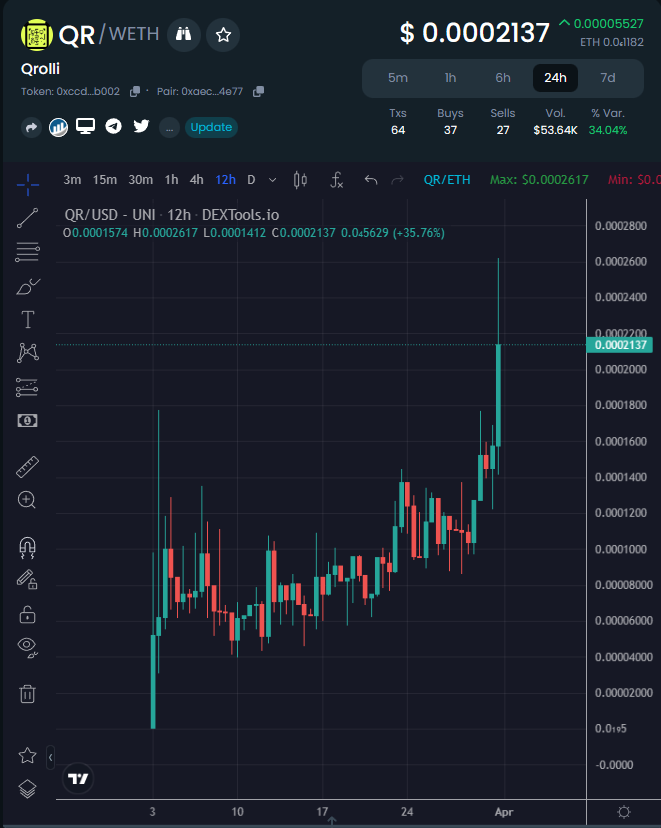 Eric Cryptoman tweet media