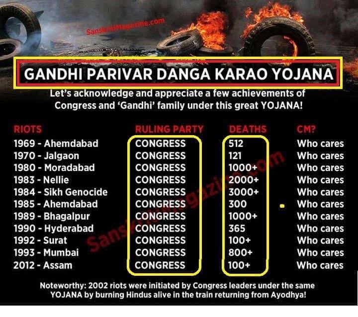 rishi_dr119's tweet image. संभाजीनगर
जलगाँव
वडोदरा
धनबाद
वारंगल
हावड़ा
लखनऊ

Coordinated stone petling in multiple cities
by peaceful community🙀😲

ये संजोग है या प्रयोग-सोचिए🤔🫣

Opposition lead by Congress &amp;amp; Western
cabal desperately want riots in India🤓🧐

#Modi4PM2024
#SupportModiji
#मजहबी_आतंकी