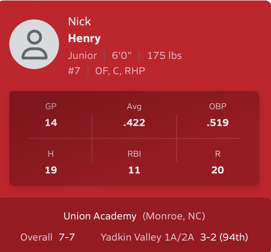 nicholas henry tweet media