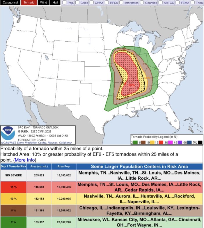 TDS Weather on Twitter "A widespread MODERATE risk extends across the