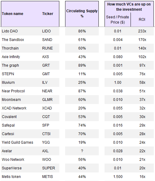 Unlocks Calendar tweet media