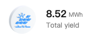 Just passed our 1-year solar installation anniversary: 8.5MWh in total, not bad!