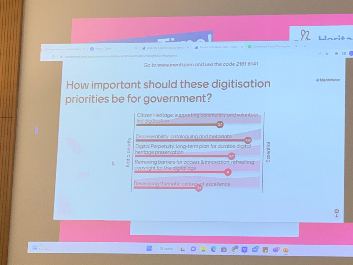 OMG cataloguing and metadata has come top in the poll of priorities. BUT metadata and cataloguing data cannot be created with the wave of a magic wand, it requires significant skilled labour and therefore resources. #DLE23