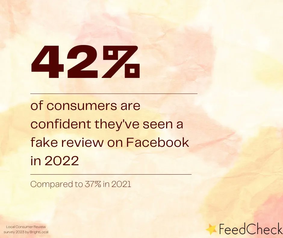 FeedCheck tweet media