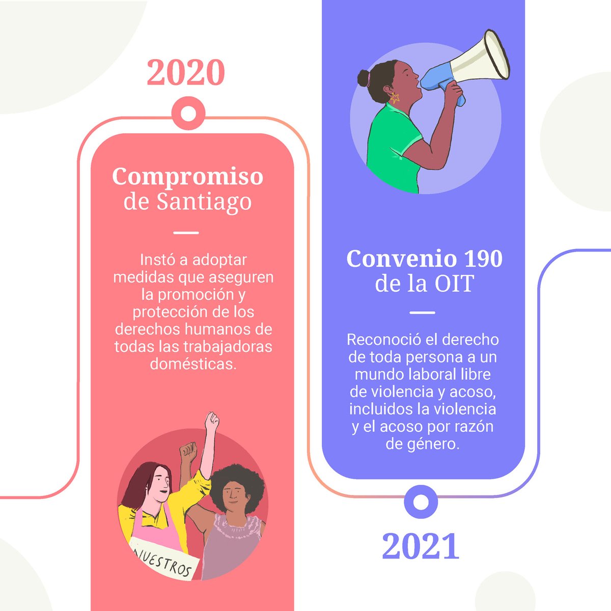 Comisión Interamericana de Mujeres (CIM) tweet media