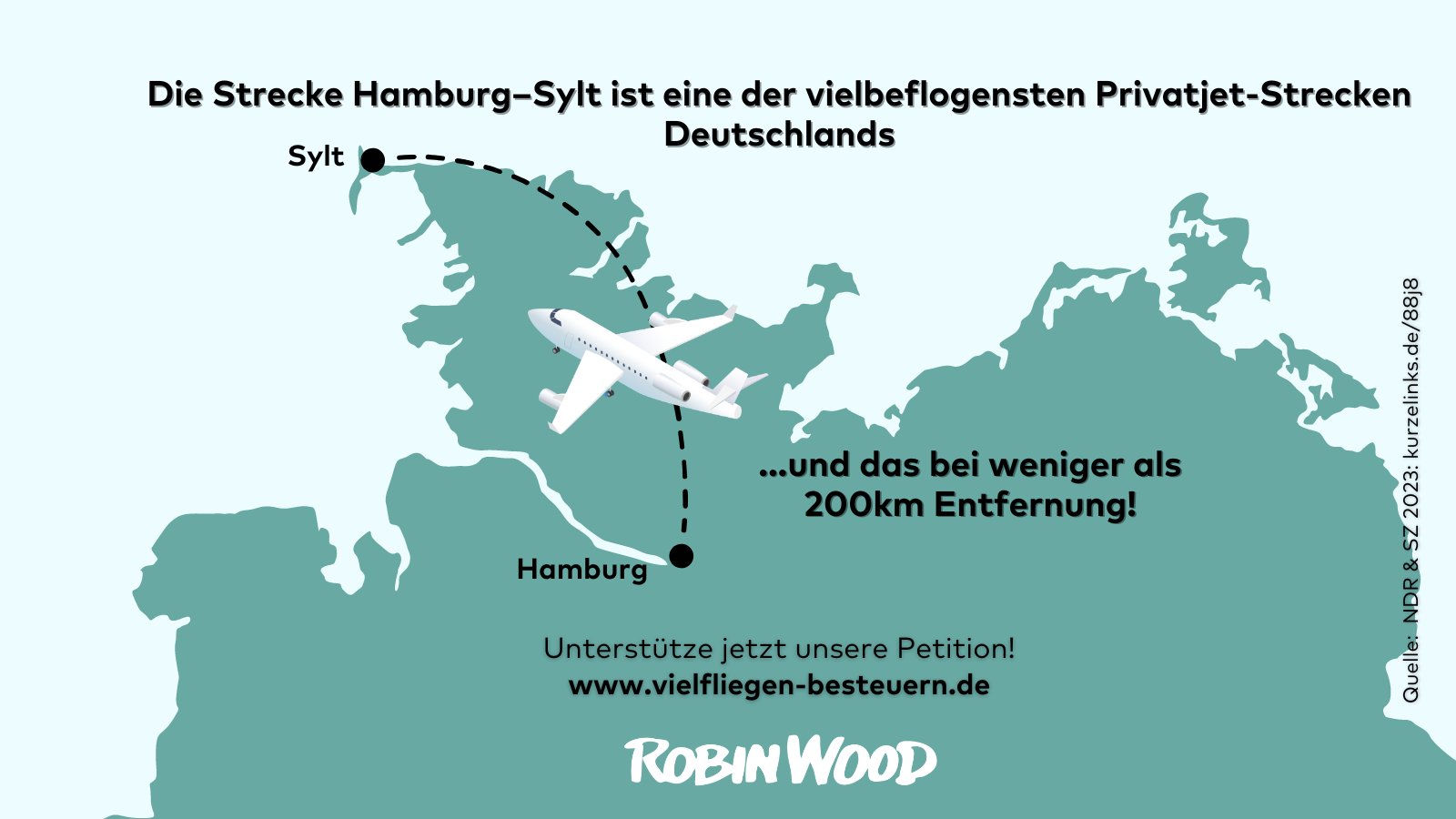 Grafik: Die Strecke Hamburg-Sylt ist eine der vielbeflogensten Privatjet-Strecken Deutschlands und das bei weniger als 200km Entfernung. Unterstütze jetzt unsere Petition! www.vielfliegen-besteuern.de