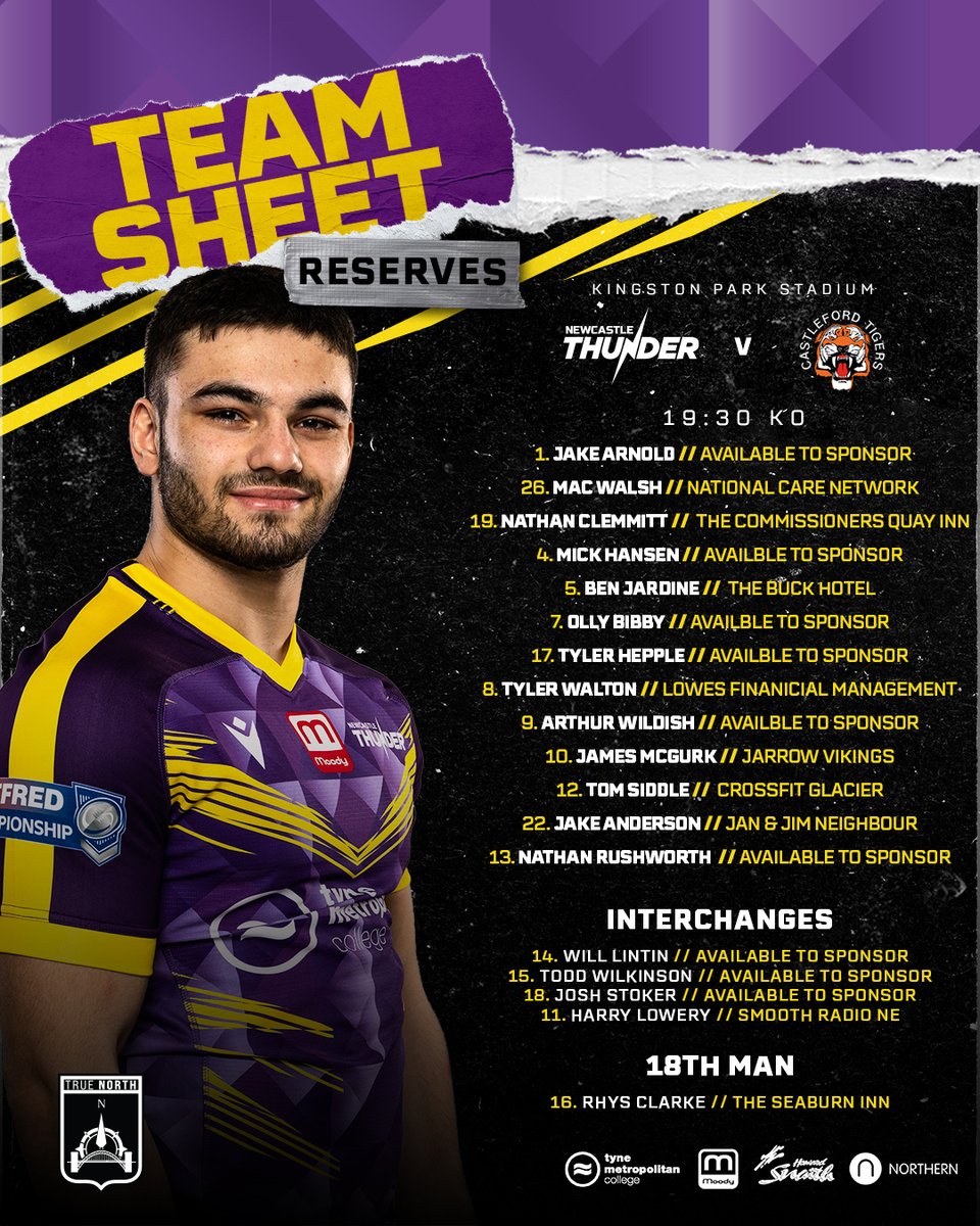 ⚡️ Introducing our 𝐑𝐞𝐬𝐞𝐫𝐯𝐞𝐬 line-up for tonight's match against <a href="/CTRLFC/">Castleford Tigers</a>. 

#ThunderArmy // #TrueNorth // <a href="/ThunderRugbyAC/">Newcastle Thunder Academy</a>