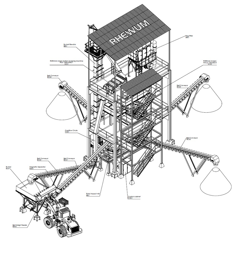 RHEWUM's tweet image. &quot;Boost plant efficiency &amp;amp; reduce maintenance costs with our modular building block system. From concept to commissioning, we customize plant engineering. Achieve premium products with minimal processing &amp;amp; energy loss. Reduce project duration &amp;amp; investment risk. #PlantEngineering