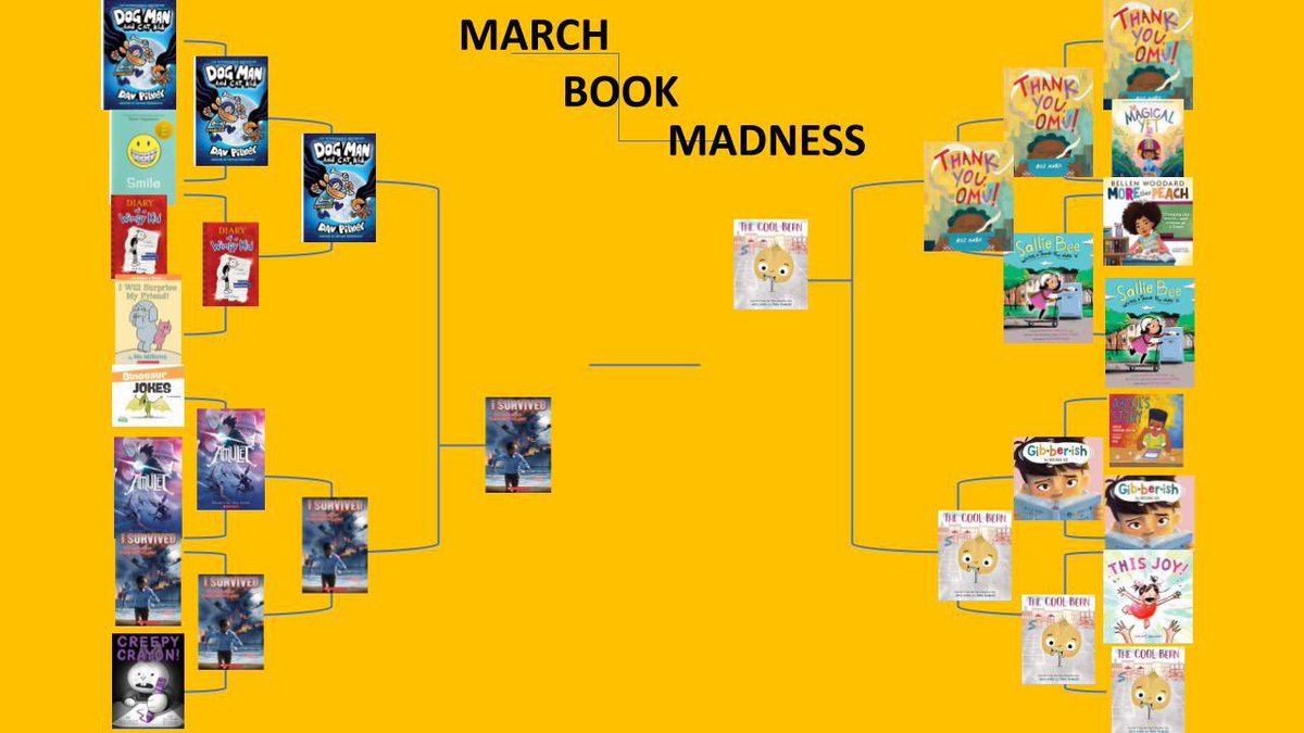 A_MediaLady's tweet photo. We have made it to the championship round! Voting will close today at 3pm! Who will win- I Survived the Bombing of Pearl Harbor OR The Cool Bean…..winner will be announced when we return from Spring Break https://t.co/b9j8C23ome