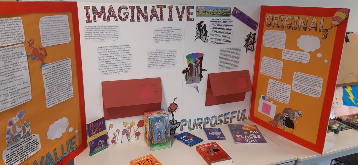 Our Foundation Degree for Teaching & Learning Support students have produced some wonderful posters as assessment for their Creativity module. Most of them work as busy Teaching Assistants for a majority of the week, so we know the displays in their schools much look fantastic!