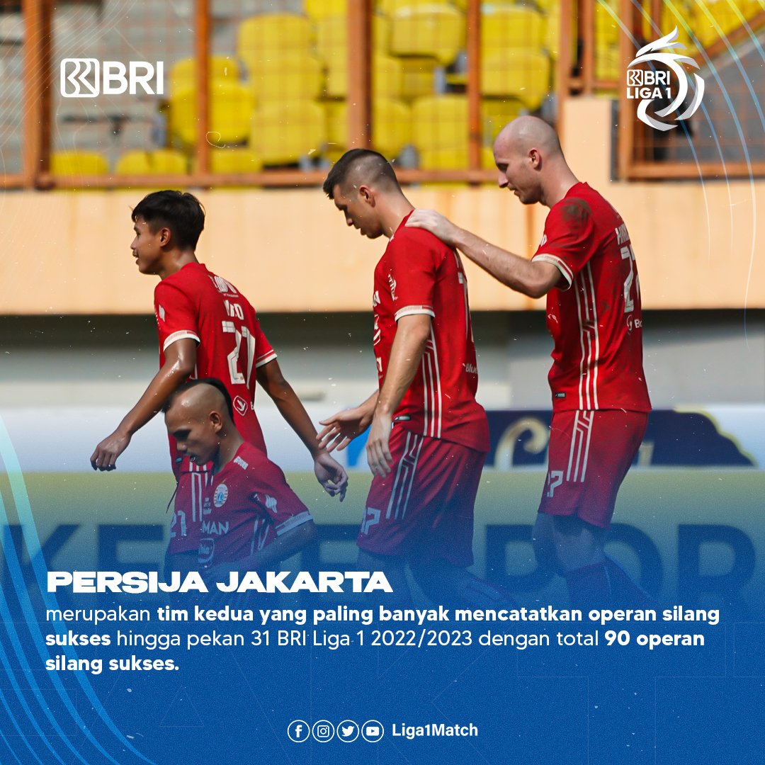Liga1Match's tweet photo. Daftar susunan pemain dan beberapa data fakta menarik @Persija_Jkt melawan @persib di pekan tunda BRI Liga 1-2022/2023.
#bangkitbersama
#briliga1
#LigaIndonesia
#KitaSatu
#footballfamilies
#persijajakarta
#persibbandung
#PSJPSB https://t.co/m4MbSkxwGX