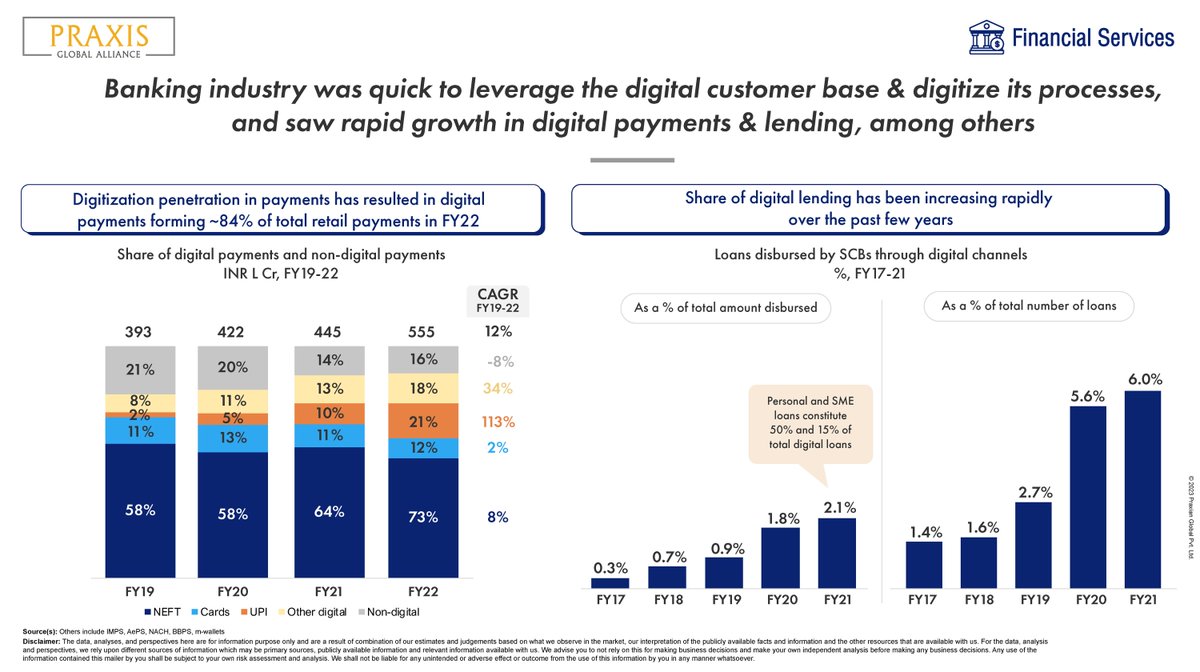 Praxis Global Alliance (PraxGlobal) Twitter Tweets • TwiCopy