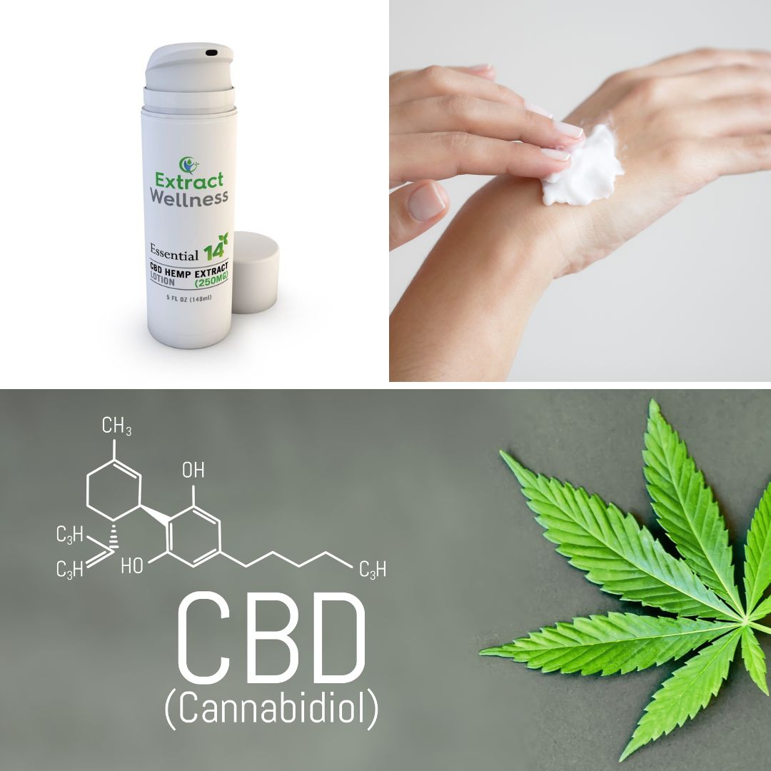 Extract Wellness tweet media