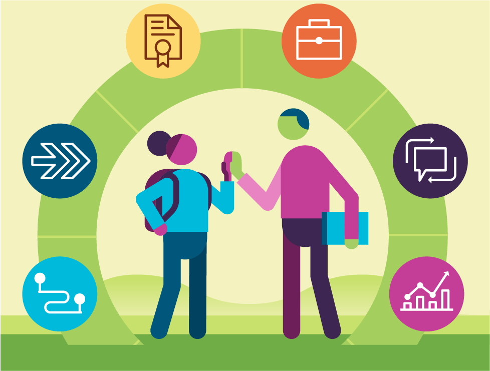 ExcelinEd's tweet photo. Not all pathway navigation and advising is high-quality. Learn how your state can support all students on their education to career journey.
https://t.co/yWepAYmeFb
#PathwaysMatter #CareerReady https://t.co/db8HEfZhCc